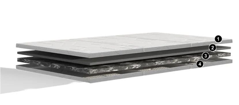 EMMA床墊新品開箱:石墨烯黑鑽折疊床墊!學生族與外宿族的睡眠救星!